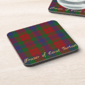 Fraser Tartan Onderzetters Huwelijk Geschenk Set v (Linkerzijde)