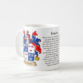 Frasier, de Oorsprong, de Betekenis en de rest Koffiemok (Voorkant links)