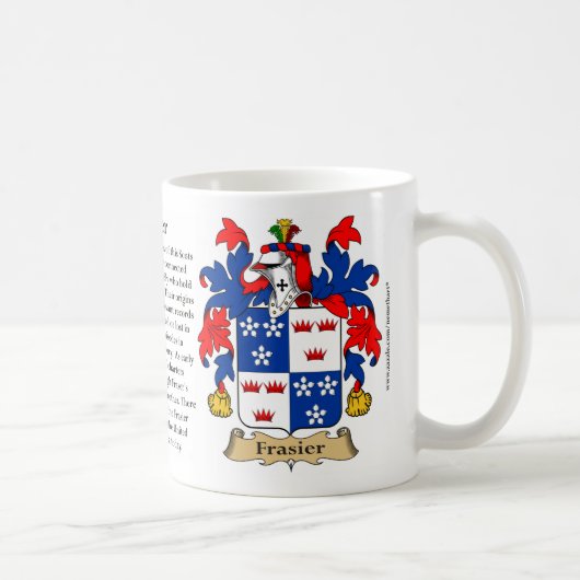 Frasier, de Oorsprong, de Betekenis en de rest Koffiemok (Rechts)