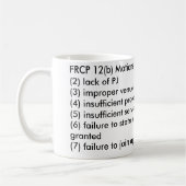 FRCP 12(b) Moties: (1) gebrek aan een SMJ(2) Koffiemok (Links)