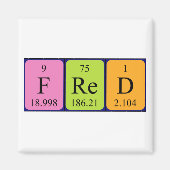 Fred periodieke table name magnet (Voorkant)