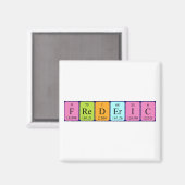 Frederic periodieke table name magnet (Voorkant / Achterkant)