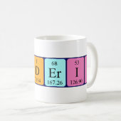 Frederic periodieke table name mok (Voorkant rechts)