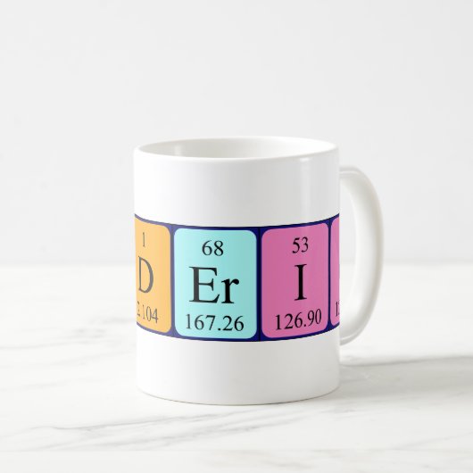 Frederic periodieke table name mok (Voorkant rechts)