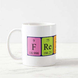 Frederic periodieke table name mok