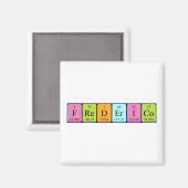 Frederico periodieke lijstnaam magnet (Voorkant / Achterkant)