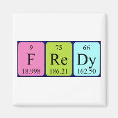 Fredy periodieke table name magnet (Voorkant)