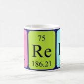 Fredy periodieke table name mok (Center)