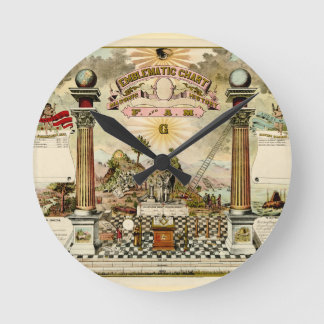 Freemason Masonic Emblematic Chart Ronde Klok