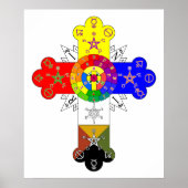 Freemasonic Rosy Cross Poster (Voorkant)