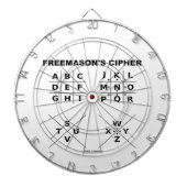 Freemason's Cipher (cryptografie) Dartbord (Voorkant)