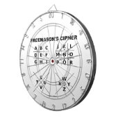 Freemason's Cipher (cryptografie) Dartbord (Voorkant Rechts)