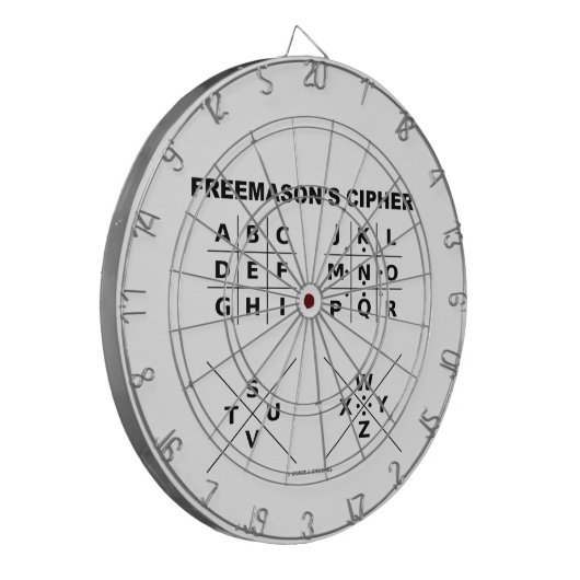 Freemason's Cipher (cryptografie) Dartbord (Voorkant Links)