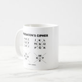 Freemason's Cipher (cryptografie) Koffiemok (Voorkant links)