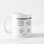Freemason's Cipher (cryptografie) Koffiemok (Links)