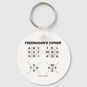 Freemason's Cipher (cryptografie) Sleutelhanger
