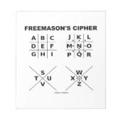 Freemason's Cipher Notitieblok (Voorkant)