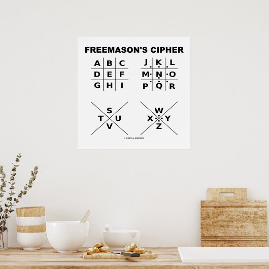 Freemason's Cipher Poster (Keuken)