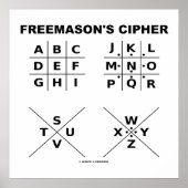 Freemason's Cipher Poster (Voorkant)