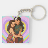 Freenbecky Thai GL Ship Koppel Freen & Becky Sleutelhanger (Achterkant)