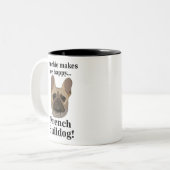 French Bulldog Face Dog Lover Tweekleurige Koffiemok (Voorkant links)