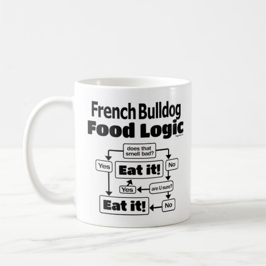 French Bulldog Food Logic Koffiemok (Links)
