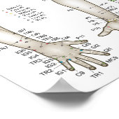 French Five Elements Acupuncture Poster (Hoek)
