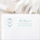 French Flourish Frame Monogram - Teal Etiket (Insitu)