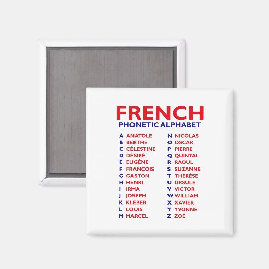 French Phonetic Alphabet – From Anatole to Zoé Magneet (Voorkant / Achterkant)