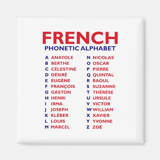 French Phonetic Alphabet – From Anatole to Zoé Magneet (Voorkant)