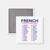French Phonetic Alphabet Magneet (Voorkant / Achterkant)