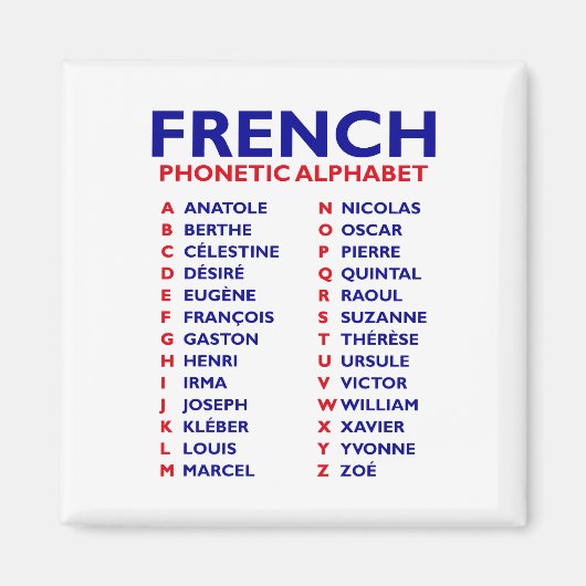 French Phonetic Alphabet Magneet (Voorkant)