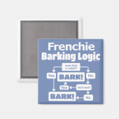 Frenchie Barking Logic Magneet (Voorkant / Achterkant)
