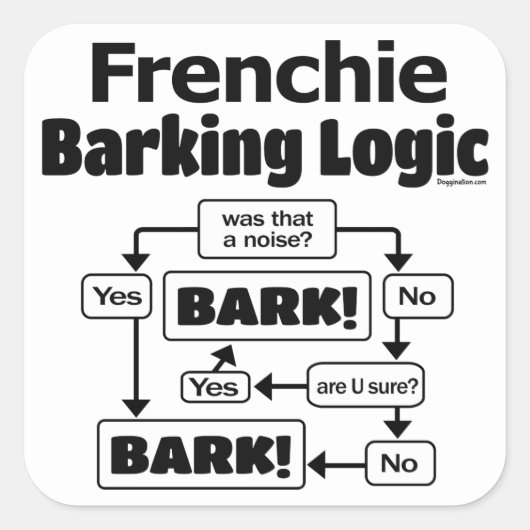 Frenchie Barking Logic Vierkante Sticker (Voorkant)