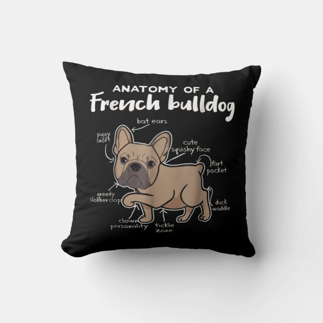 Frenchie Cadeau | Anatomie van een Franse Bulldog  Kussen (Voorkant)