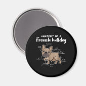 Frenchie Gift | Anatomie van een Franse bulledog G Magneet (Voorkant / Achterkant)