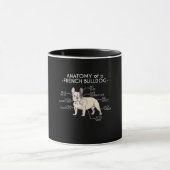 Frenchie Gift | Anatomie van een Franse hond Mok (Midden)