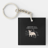 Frenchie Gift | Anatomie van een Franse hond Sleutelhanger (Voorkant)
