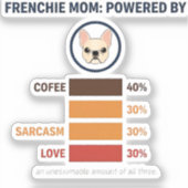 Frenchie Mom Powered By Coffee Love Sarcasm Sticker (Voorkant)