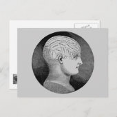 Frenologie Briefkaart (Voorkant / Achterkant)