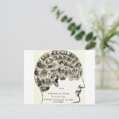 Frenologie Briefkaart (Staand voorkant)