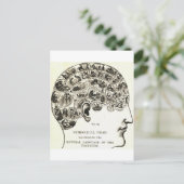 Frenologie Briefkaart (Staand voorkant)