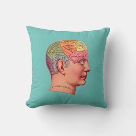  Frenologie Hoofd Mind Brain Map Pillow Kussen