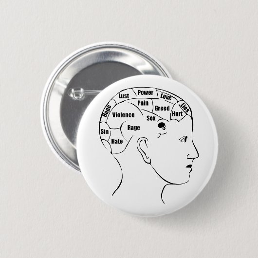 Frenologie Ronde Button 5,7 Cm (Voorkant /achterkant)