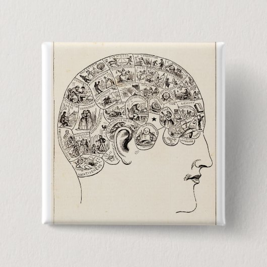 Frenologie Vierkante Button 5,1 Cm (Voorkant)
