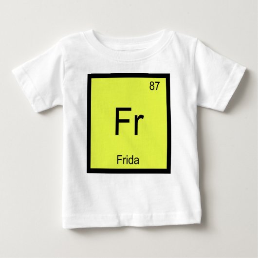 Frequentietabel Frida Name Chemistry Element (Voorkant)