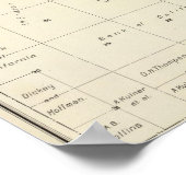 Fresno County, Californië 25 Poster (Hoek)