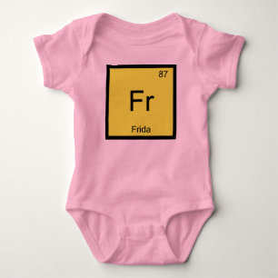 Frida Naam Chemie Element Periodiek Systeem Romper
