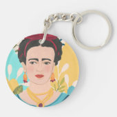 Frida's Garden Collectie Sleutelhanger (Achterkant)
