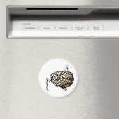 Fridge Magnet (Insitu (Vaatwasser))